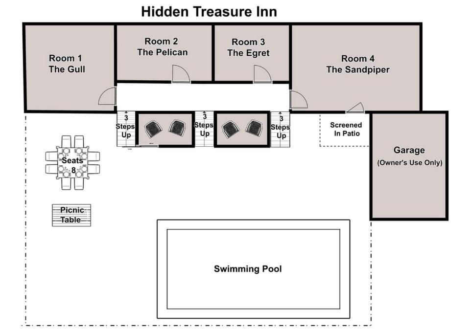 The Pelican Hidden Treasure Inn Room 2 By Bryant Real Estate คูเรบีช ภายนอก รูปภาพ